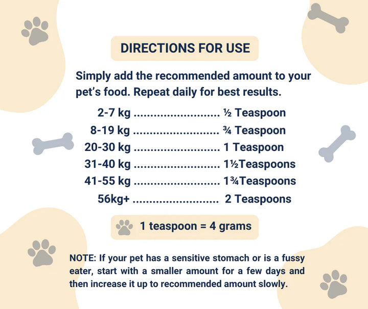 Canine Vital Injury Support (Copy)