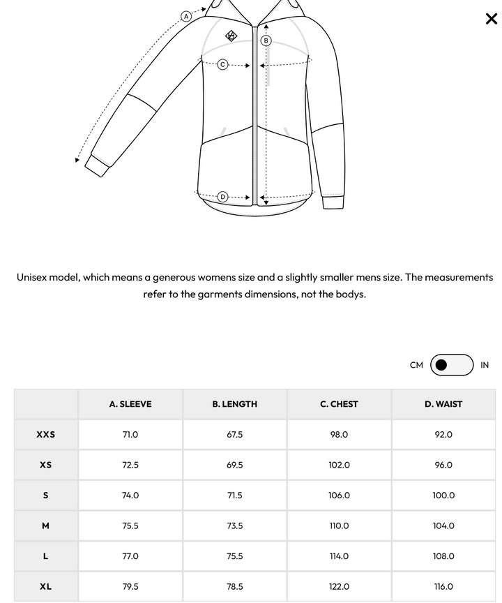 Hundlands Training Jacket Air Hybrido