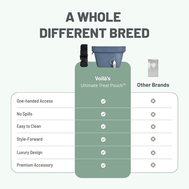 Voila Ultimate Treat Pouch - Standard