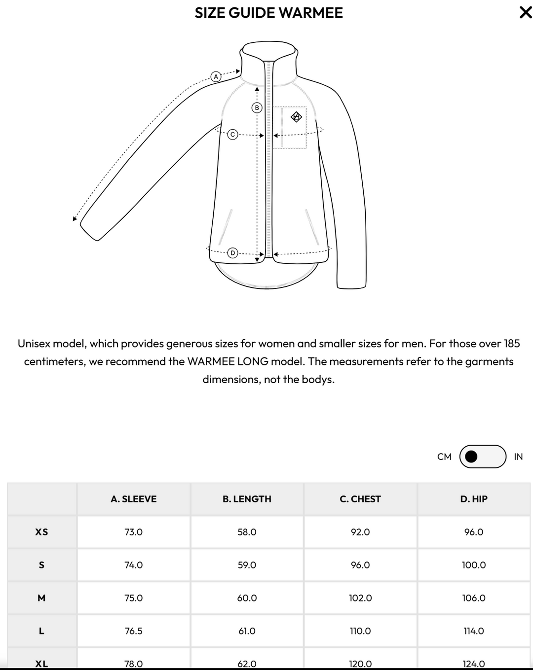 Hundlands Wool Jacket Warmee